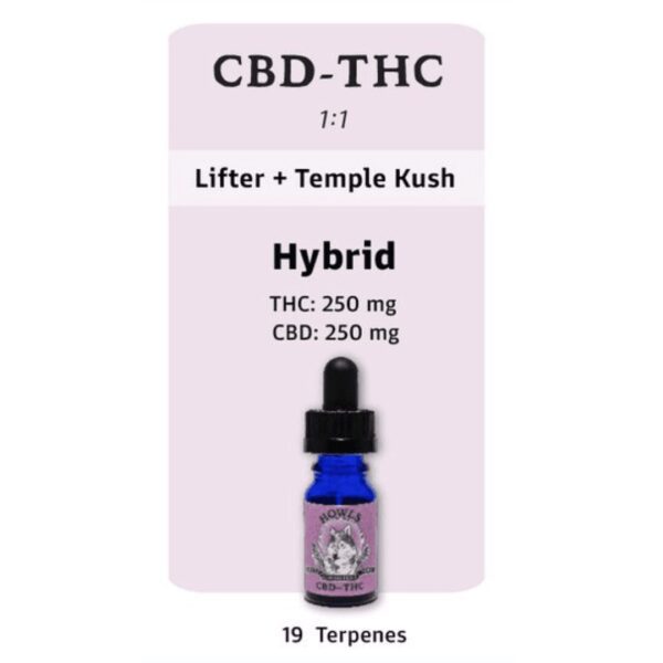 Howls | THC:CBD | 250mg THC | 250mg CBD Strain | Howl's